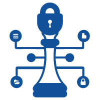 SecurityStrategy